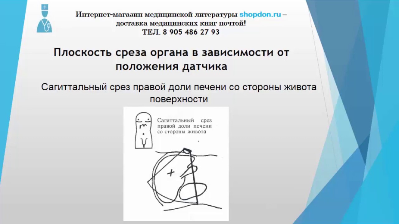 плоскость среза