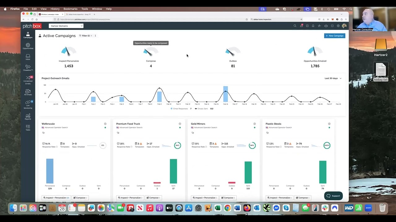 Domain Flipping: How to Sell Domain Names Using Outbound Sales & Pitchbox: Full Details with Results