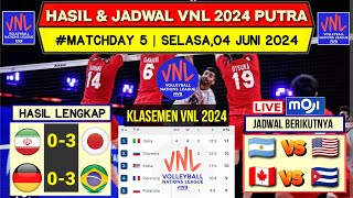 Hasil VNL 2024 Putra Hari ini~Klasemen Volleyball Nations League Men's 2024~Jadwal VNL 2024 Live