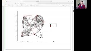 Famous Sensor Network Localization with Noisy Distance Measurements Profile