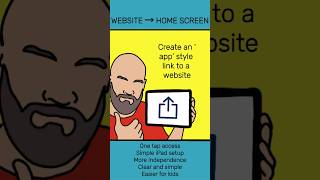 Add Any Website to Your iPad Home Screen Fast! #Parents #Teachers #Accessibility #send #sen