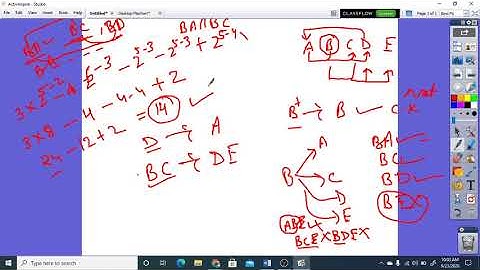 Lecture 3.6 | DBMS | Problem based on Super key and candidate key Part-2 | Dr. Pushpa Choudhary