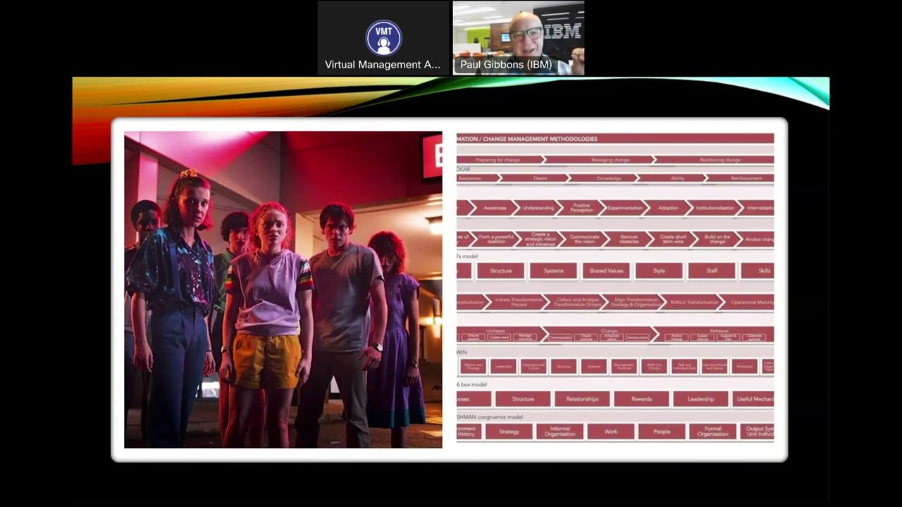 Future of Change Management and Change Myths