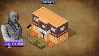 10th Maths 1 | Chapter#03 | Topic#08 | चतुर शिक्षिका | Marathi Medium