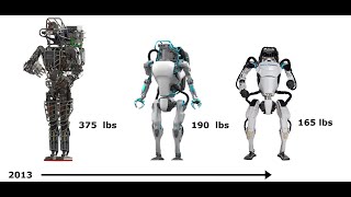 The History of Boston Dynamic Atlas Robots