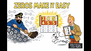 Ch2S1P9 | Matrix–Vector Multiplication – Dot Product Trick Revealed!
