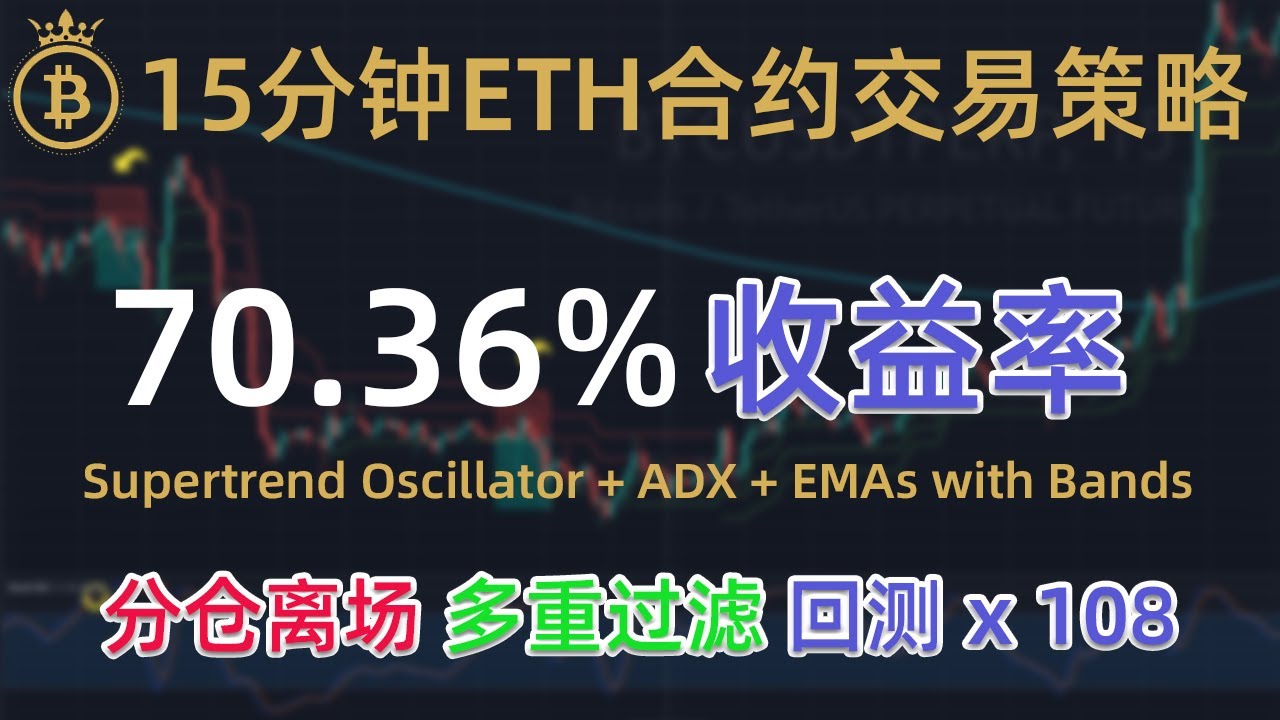 盈利70.36%的15分钟ETH合约交易策略- 指标分享与回测视频No.10#交易系统#tradingstrategy  #交易策略#SupertrendOscillator #adx #ema - YouTube