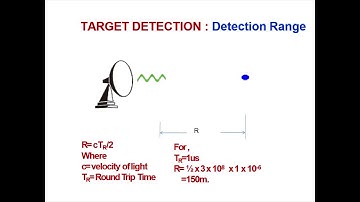 Radar And Wave Propagation