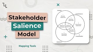 Stakeholder Salience Model Explained - The 7 Stakeholder Types Pmp