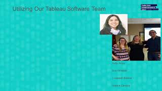The Past, Present & Future at Charles Schwab