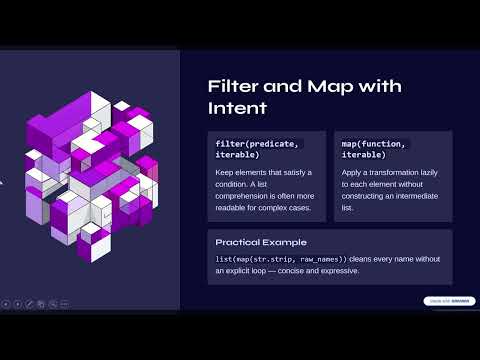 Python Build in Functions