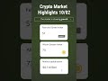 Bitcoin to $120k? Ethereum holds strong above $4k. Crypto market overview — October 2