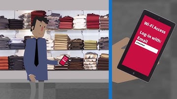 Customer Engagement - ES