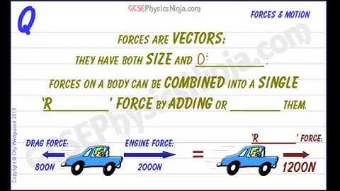 Forces, Vectors and Resultant Forces - GCSE Physics