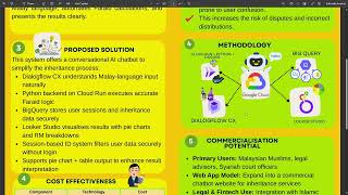 Natural Language Understanding-Based Chatbot for Faraid Inheritance Calculation | AIoTIE 2025