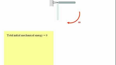 rotating rod released from horizontal OLD