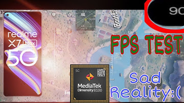 Realme X7 Max Custom Rom 90 FPS | Sad Reality | ©®Droid 8.6