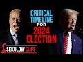 Critical Timeline for 2024 Election