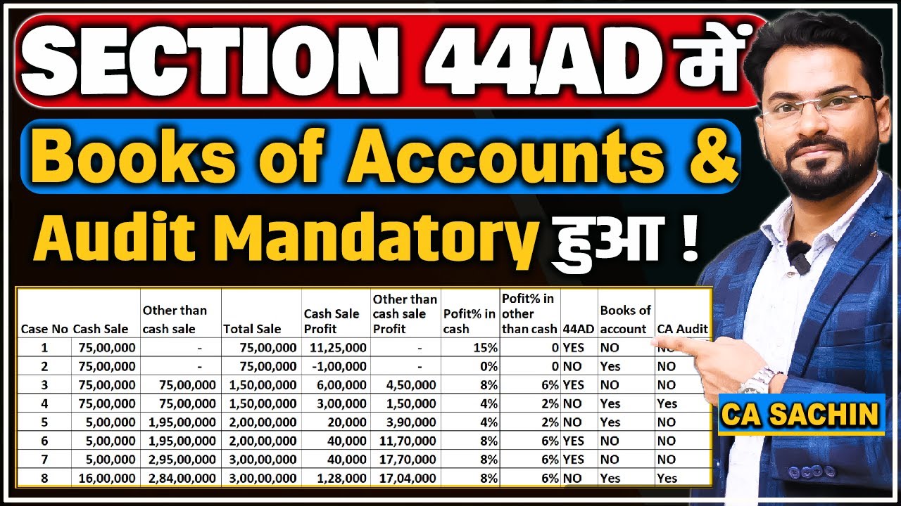 Section 44AD Books Of Account CA Audit Actual Section 44ad Books Of Account Ca Audit Actual