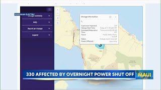 High winds prompt Maui power shutoff to reduce wildfire risks