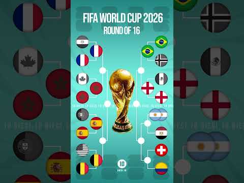 Video pronostico AI Mondiali 2026? siete daccordo