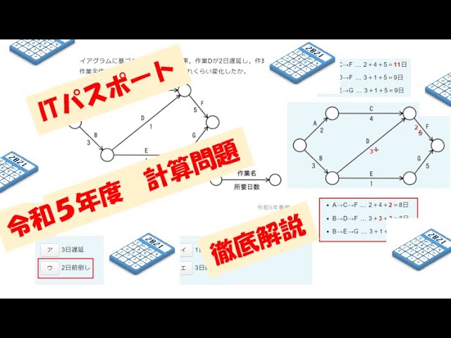 令和5年度の計算問題を徹底解説【ITパスポート】 - YouTube