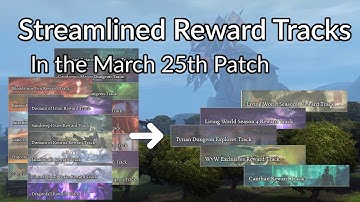 Reviewing the March 25th QoL Patch Changes for World vs. World in Guild Wars 2