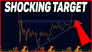 GET READY FOR THE NEXT BITCOIN MOVE NOW!!!! [my shocking targets]