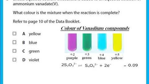 Unit 5 June 2022 -  A2 Chemistry Edexcel -  Dr  Hanaa Assil