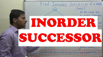 INORDER SUCCESSOR in binary search tree[CODE Explained]