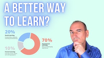 The Secret to High-Performance Teams: Implementing the 70/20/10 Learning Method