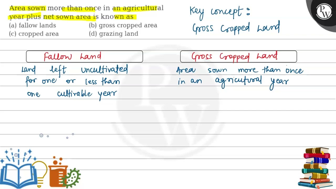 Area sown more than once in an agricultural year plus net sown area is known as
(a) fallow lands
...