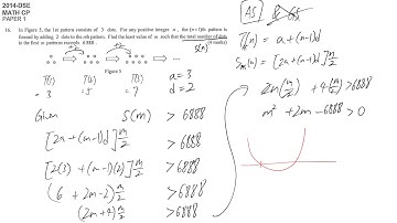 DSE maths core 2014 paper1 #16 AS and GS