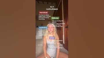 menstrual cycle phases #acne #menstrualhealth