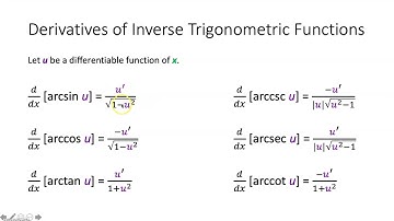 Calculus: Derivatives of Inverse Functions Formula Proofs (2.6 Extra)