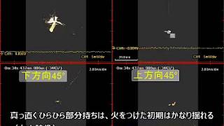 ハイスピードカメラ＋4映像同期「線香花火」