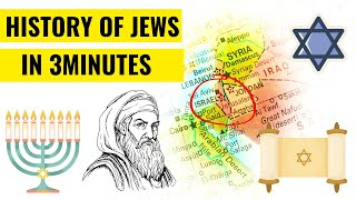 History of Jews Explained in 3 Minutes With Animation