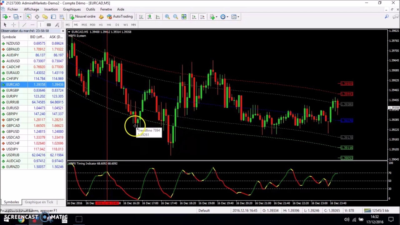 most accurate binary options strategy pdf