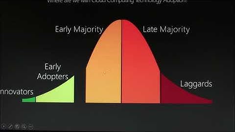Cloudburst 2013 Cloud is the new Black    and all that Jazz