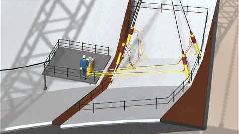 Synchronous Hoist System Crane Attachment | Enerpac Heavy Lifting Technology