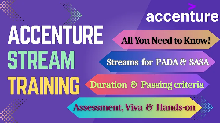 Accenture Stream Training Details | Training Period, Results, Retest, Project Complete Full Details