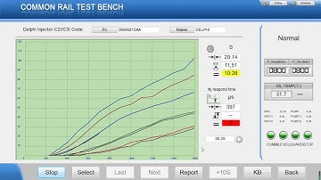 injector test bench Delphi C3i coding