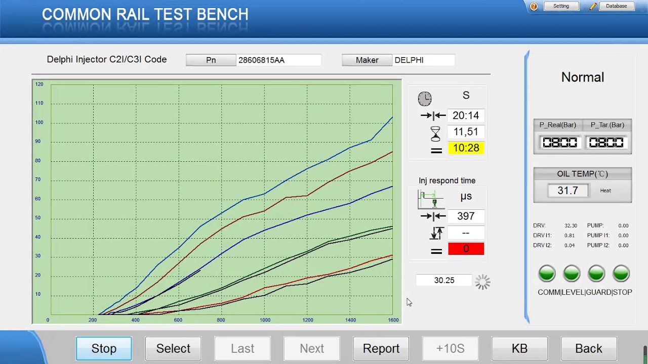 Test rail. Injector Test Bench. DELPHI common Rail. Тест рейл. Стенд для проверки форсунок Делфи.