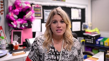 Effective Questioning