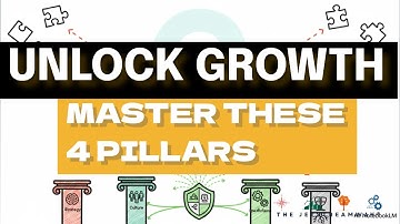 The 4 Pillars of Business Growth (Unlock Your Company