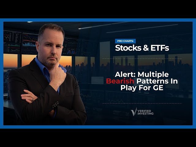 GE Aerospace (GE) Bear Flag Topping Pattern Alert