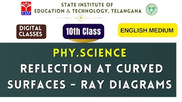 SIET 10th Class || PHY.SCIENCE (EM) - REFLECTION AT CURVED SURFACES - RAY DIAGRAMS || T-SAT