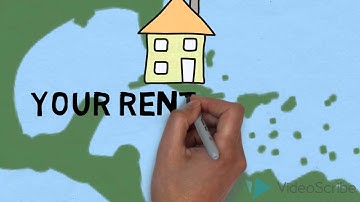 iCode Demo|rental lock|vacation rental|remote keyloss entry|rental property