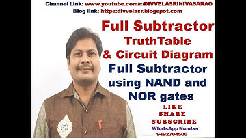 Full Subtractor || Full Subtractor using NAND gates || Full Subtractor using NOR gates || DLD | STLD