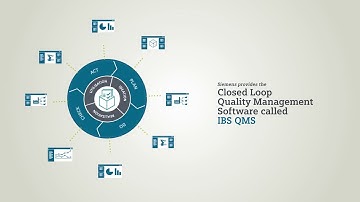 Siemens IBS QMS – Closed Loop Quality Management Software